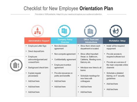 What Is New Employee Orientation Importance And Best Practices