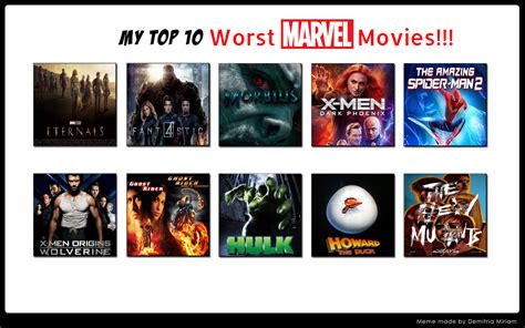 My Top 10 Worst Marvel Movies By Jacobstout On Deviantart