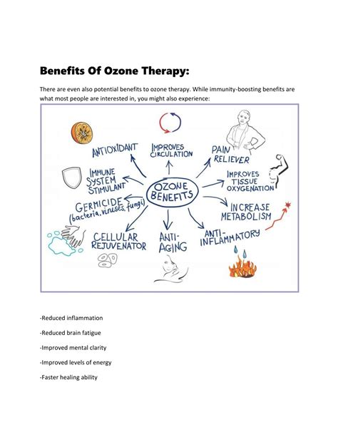 Ppt Ozone Therapy Benefits Powerpoint Presentation Free Download
