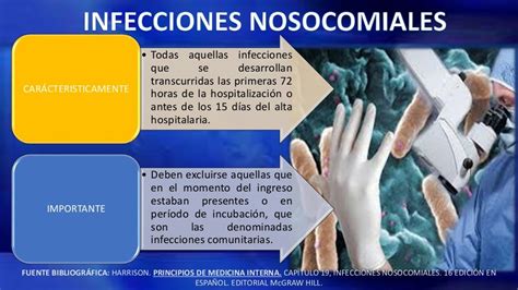 Infecciones Nosocomiales