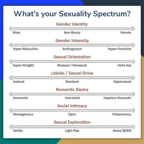 What Is Sexual Penetration Telegraph