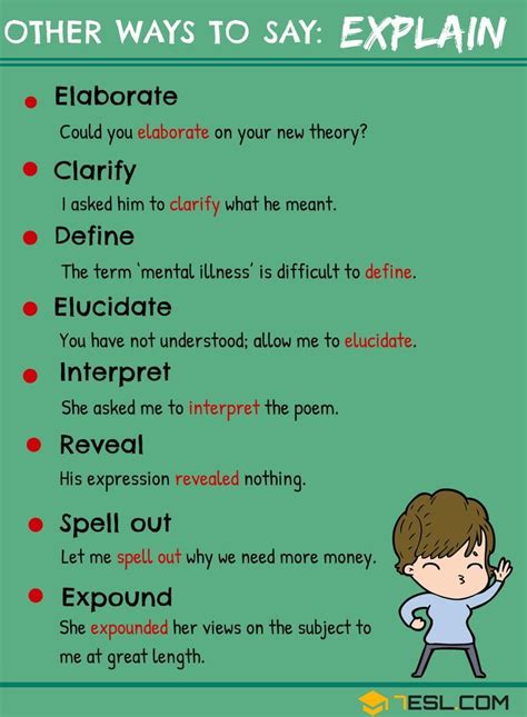 Another Word For “explain” 95 Synonyms For Explain In English