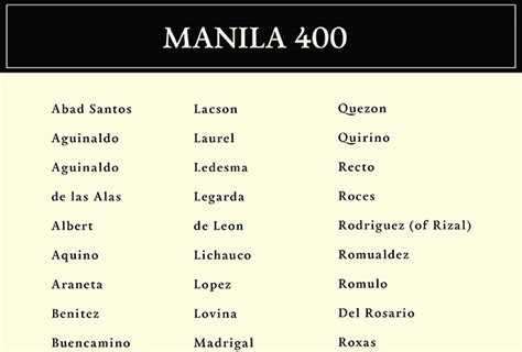 list of surnames in the philippines 9485 hot sex picture