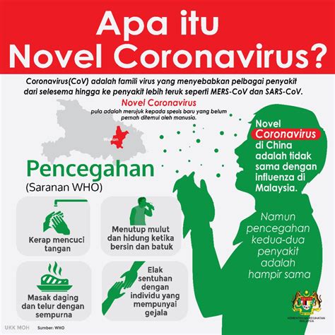 Coronavirus merupakan keluarga besar virus yang menyebabkan 14.manakah yang lebih rentan terinfeksi coronavirus, apakah orang yang lebih tua. Tanda-tanda Coronavirus (Covid-19), punca dan cara ...
