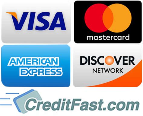 Using your credit card to get cash from an atm is considered a cash advance transaction. Best Types of Credit Cards - Compare Credit Cards - CreditFast.com