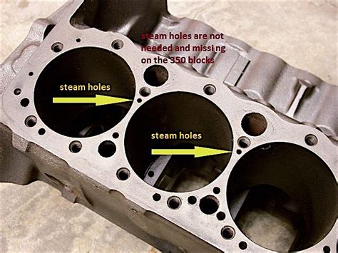 Steam Holes The Cooling Mod For 400 Based Small Blocks