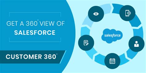 Salesforce Customer 360 Platform Integrated Solutions For Sales