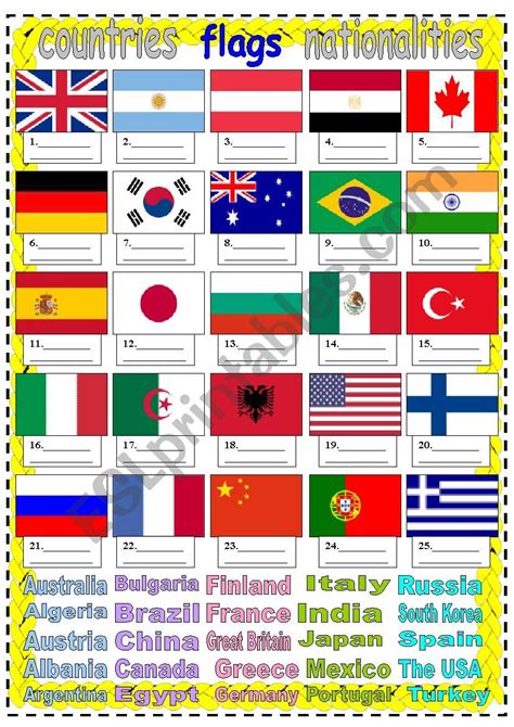 Countries Flags Nationalities Esl Worksheet By Liliaamalia