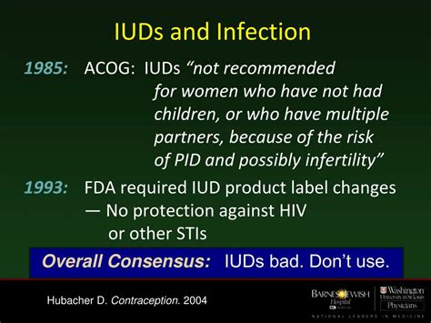 Ppt Stis Iuds And Pelvic Inflammatory Disease Powerpoint Presentation Id2379061