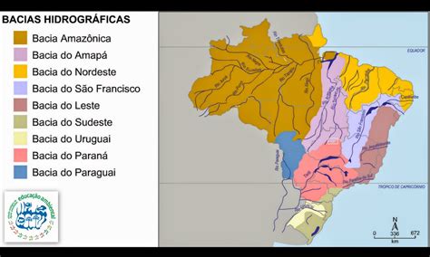 principais bacias hidrográficas do mundo