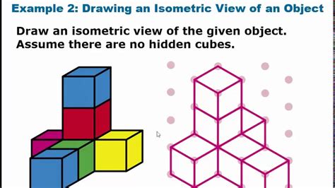 Geometry Representations Of Three Dimensional Figures Lesson Video