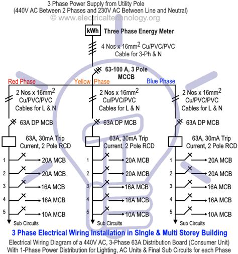 230v 3 Phase Motor Wiring Diagram Collection