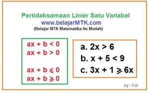 Pertidaksamaan Linier Satu Variabel Dan Contohnya