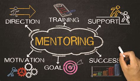 Characteristics Of Good Mentoring Tips For What Mentees Need From