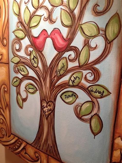 Indicate whether children are welcome. Family tree painting with signed leaves | Canvas Art ...