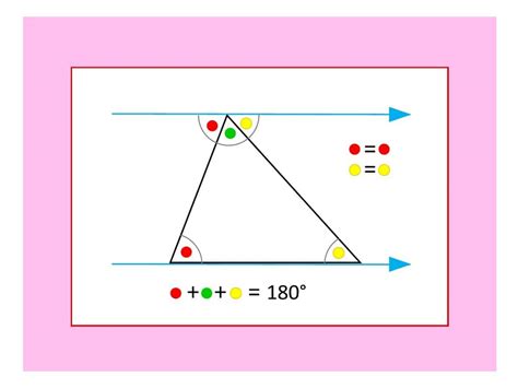 Why The Angles In A Triangle Add To 180°