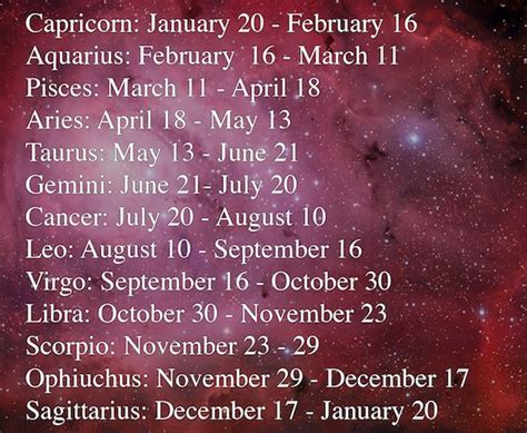 As a june 16 zodiac, you are a gemini. NASA confirms 13th Zodiac sign, entire Zodiac calendar changes
