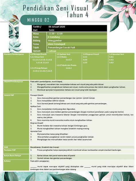 0 ratings0% found this document useful (0 votes). RPH PSV TAHUN 4 2020