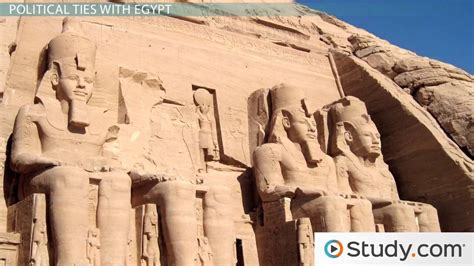 The Kush Civilization And Ancient Egypt Lesson