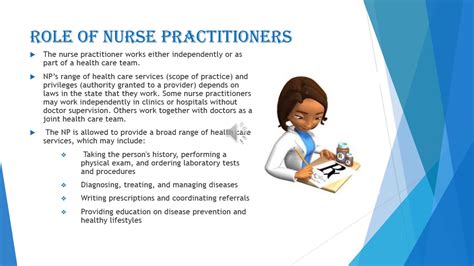 Role Of Nurse Practitioners Youtube