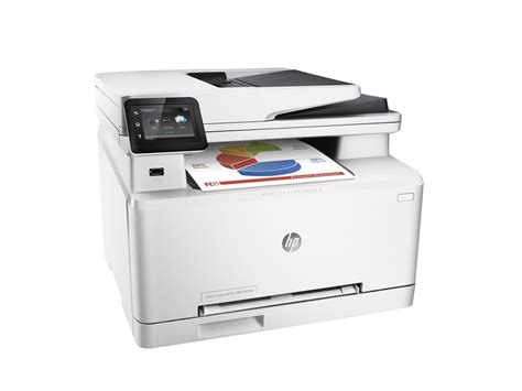 The full solution software includes everything you need to install your hp printer. Toner Hp Laserjet Pro MFP M130FW pour imprimante Laser Hp