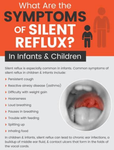 Medicine For Acid Reflux For Babies Gerd Problem