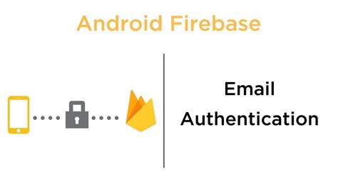 Email Authentication Android Firebase Youtube