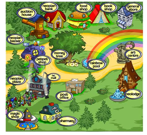 Neopia The Main Hub World Of Neopets Lore If Peoples Souls Could