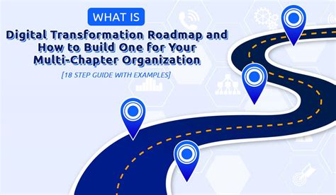 What Is A Digital Transformation Roadmap And How To Build One For Your