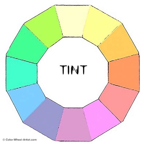 Hue Tint Tone And Shade Whats The Difference Color Wheel