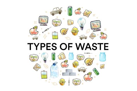 A Simple Illustrated Guide To Types Of Waste Recycle Track Systems