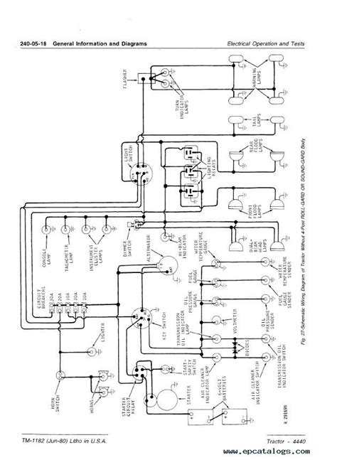 John Deere 4440 Starter Wiring Diagram - Style Guru: Fashion, Glitz, Glamour, Style unplugged