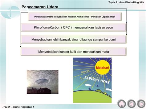 Panas udara di sekeliling kita 40 derajat celcius tentukan suhu tersebut jika dinyatakan dalam skala termometer fahrenheit reamur dan kelvin. Bab 5. Udara Di Sekeliling Kita