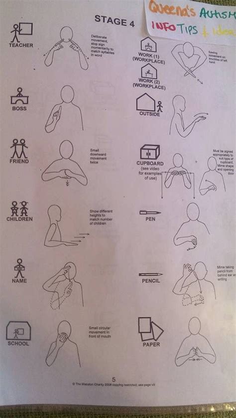 12 Best Makaton Signs And Symbols Images On Pinterest Free Printable