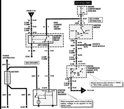 A wiring diagram usually gives guidance just about the relative. Gm Starter Solenoid Wiring