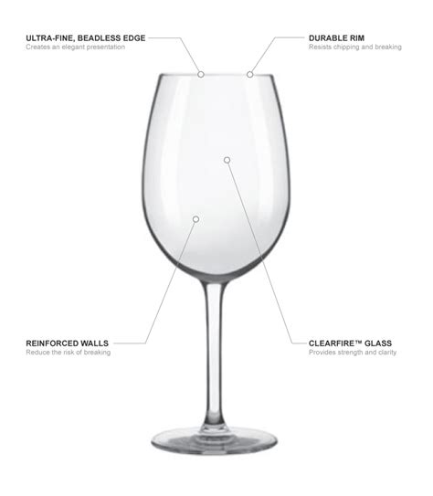 Libbey 9152 16 Oz Wine Glass Performa Contour Reserve By Libbey