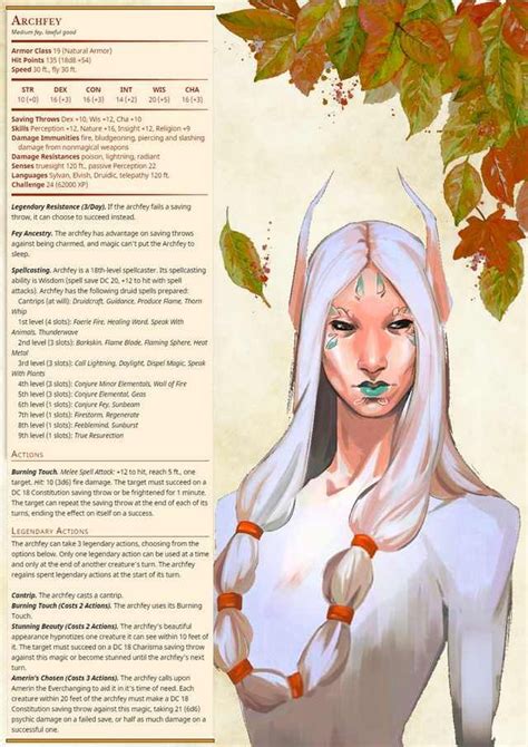 My Stat Block For Very Powerful Cr24 Summer Themed Archfey Dungeons