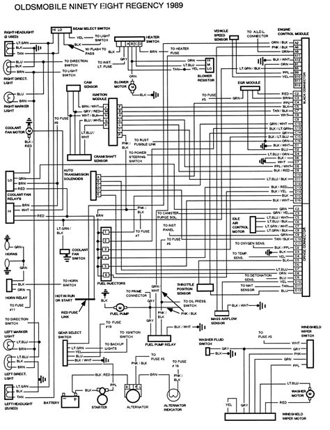 Solved power window wiring diagram 83 olds cutlass suprem. 1994 Oldsmobile 88 Radio Wiring Diagram - Wiring Diagram