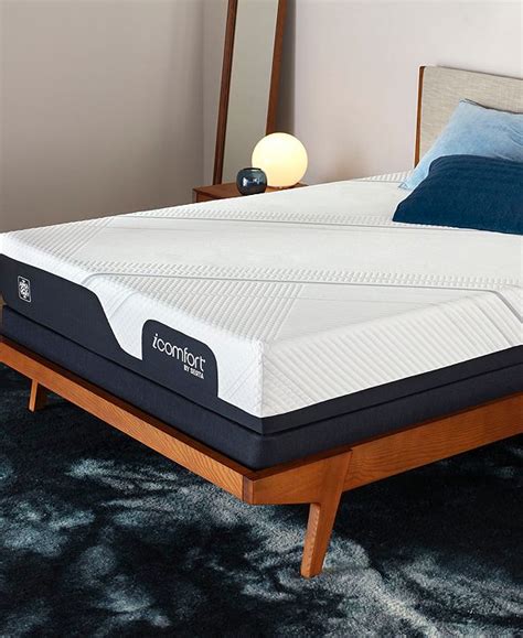 Is the serta mattress right for you? Serta iComfort by CF 1000 10'' Medium Firm Mattress- Twin ...