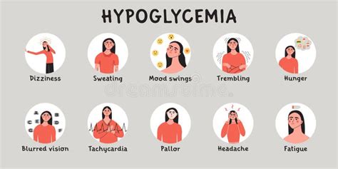 Hypoglycemia Low Sugar Glucose Level In Blood Symptoms Infografic