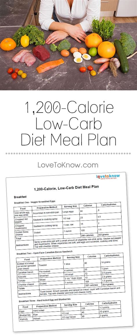 1200 Calorie Low Carb Diet Meal Plan Lovetoknow Health And Wellness