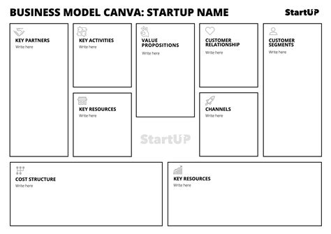 Customize This Template Now And Use It When Creating Your Company