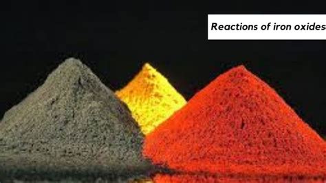 14 Reactions Of Iron Oxides 3rd Year Secondary Youtube