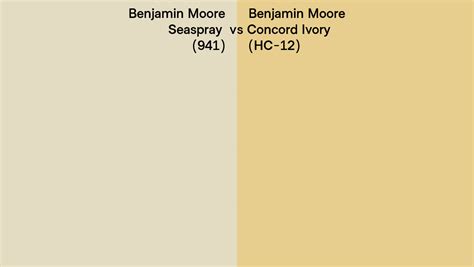 Benjamin Moore Seaspray Vs Concord Ivory Side By Side Comparison