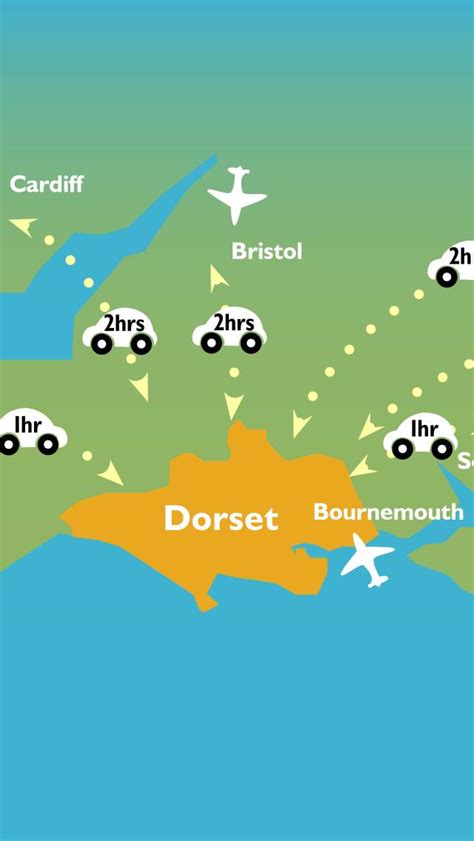 Getting To Dorset By Air Visit Dorset