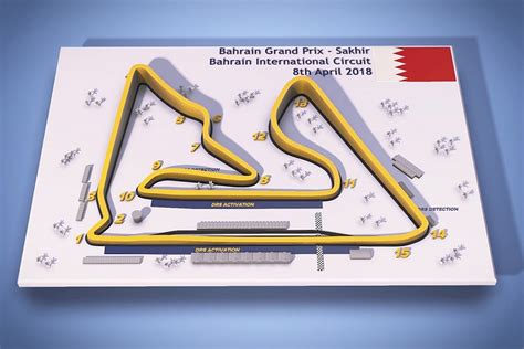 Video Guide Bahrain Grand Prixs Sakhir F1 Circuit F1 Autosport