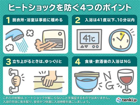 浴室の暖房、忘れていませんか？今年もヒートショック対策を 季節・暮らしの話題 2019年11月26日 日本気象協会 tenki jp