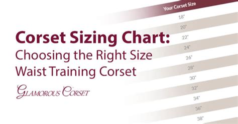 Corset Sizing Chart Choosing The Right Size Waist Training Corset
