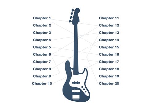 Beginner acoustic guitar song #10: Bass Guitar Method Book For Advanced: "Next Steps In Bass" (eBook)