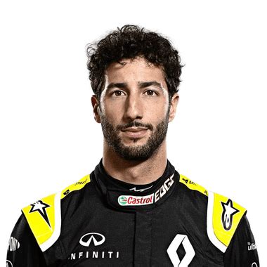 Daniel Ricciardo - The latest news on F1 driver Daniel Ricciardo ...